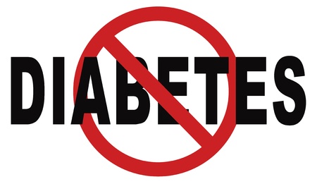 Say No to Diabetes