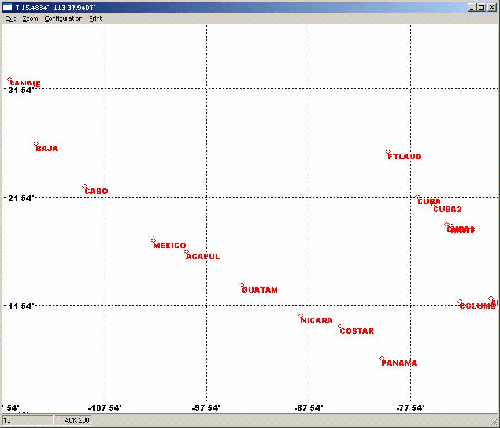 Plot of GPS Waypoints